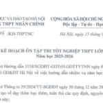 Kế hoạch ôn tập thi tốt nghiệp THPT lớp 12 năm học 2025 – 2026